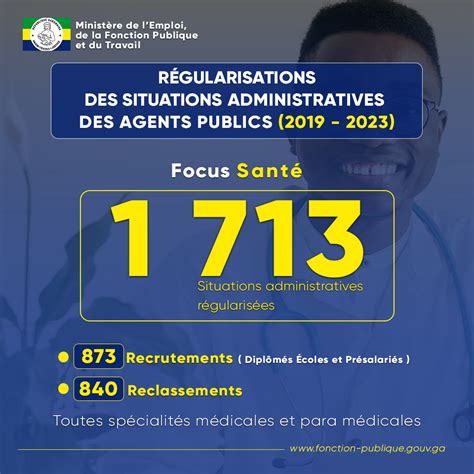 Situations administratives .